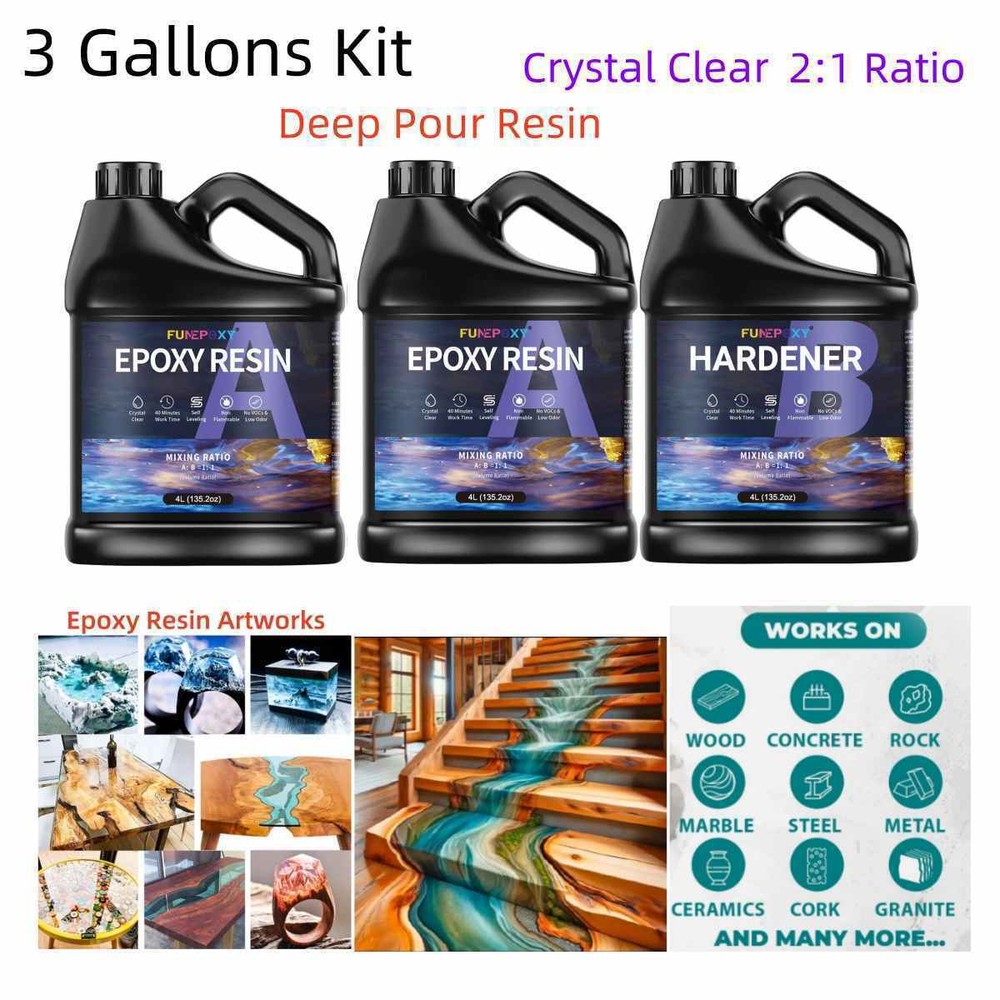 Deep Pour 2:1 Epoxy Resin Supplier – 12kg/ 3 Gallons Kit – DIY Art Castings