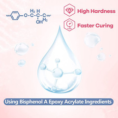 300G UV Resin,Upgraded Hard Type Crystal Clear Epoxy Resin up Premixed UV Cure f