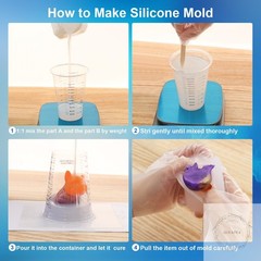 Silicone Mold Making Kit,64OZ Super Elastic Liquid Silicone for Mold Maker, Fast