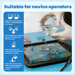 Epoxy Resin Kit, Crystal Clear 1:1 Self-Leveling Resin System with High Gloss Fi