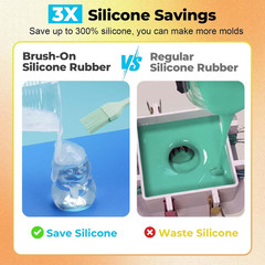 Jdiction Brush-On Silicone Mold Making Kit, 10-15 Minutes Fast Cure Silicone Rub