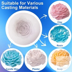 Silicone Mold Making Kit,64OZ Super Elastic Liquid Silicone for Mold Maker, Fast