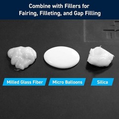 Marine Epoxy Resin Kit for Boat Building