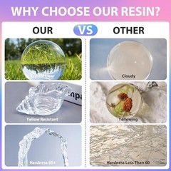 “Artist-Grade Epoxy Resin – Self-Leveling, Zero Bubbles & 5-Year UV Guard for ..