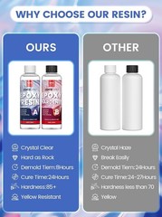 Best 17OZ Art Resin – Self-Leveling, Bubble-Free with High Gloss Finish
