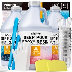 Nicpro 1.5 Gallon Deep Pour Epoxy Resin Kit, 2 to 4 Inch Gallon, Clear