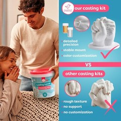 – Holding Hand Casting Kit for Couples with Base & Paints, Hand Sculpture Hand M