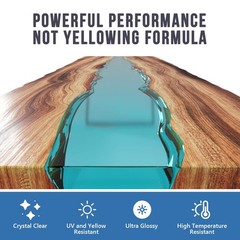 Crystal Clear Epoxy Resin 1 Gallon | Self-Leveling High-Gloss Casting 11