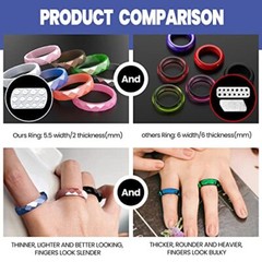 Resin Ring Mold Silicone Molds for Epoxy Resin Resin Molds with 14 Different Siz