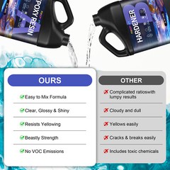 FUNEPOXY Crystal Clear Epoxy Resin Kit for Table Top Epoxy Resin – 1L Kit
