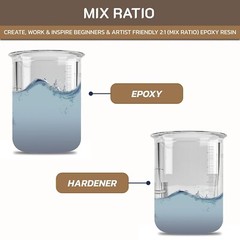 Epoxy Resin Kit – 1 Gallon (100 Oz Epoxy + 50 Oz Hardener) Countertop Epoxy Kit