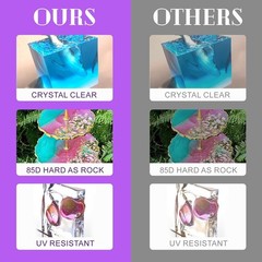 Deep Pour Epoxy Resin, 1.5 Gallon 2 to 4 Inch Depth Crystal Clear Bubble Free