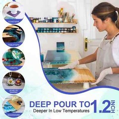 Crystal Clear Epoxy Resin 2L/64oz Kit – Self-Leveling – Fast Cure 1:1 AB 2 Part