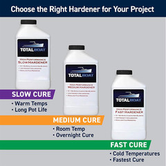 TotalBoat High Performance Epoxy Kit 1.5 Quart Medium Hardener Marine Grade