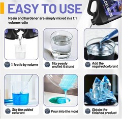 Funepoxy Hardener/Epoxy Resin Kit 70 Oz Clear Self Leveling High Gloss Artists