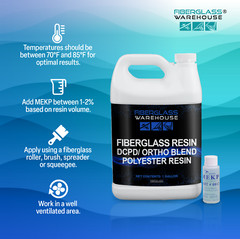 Fiberglass Warehouse Fiberglass Resin – Premium Grade Resin – Gallon with MEKP