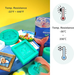 Super Elastic Silicone Mold Making Kit – 3H Fast Cure, 1 Gallon, Translucent