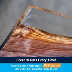 Thickset Deep Pour Epoxy Resin Kit – Gallon Crystal Clear Formula for 1/2″ – …