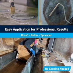 Polyester Laminating Resin Gallon – Water Resistant, Vertical Surface Hold, MEKP