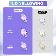 Clear UV Resin Fast Curing Hard Transparent Glue For Jewelry Making Craft Castin