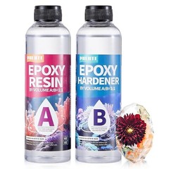 “Artist-Grade Epoxy Resin – Self-Leveling, Zero Bubbles & 5-Year UV Guard for ..