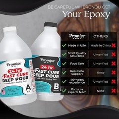 Promise Epoxy – 1 Gallon Fast Cure Deep Pour Resin Kit