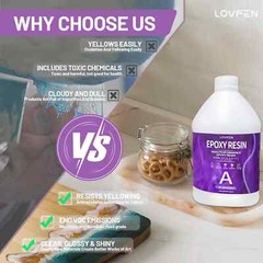 4X 1 Gallon Kit – Crystal Clear Tumbler Epoxy Resin – DIY Craft Painting Coating