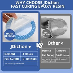 Best JDiction Fast Cure Epoxy Resin 1Gallon 4 Hours Demold Resin Kit – Crystal