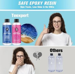 16oz Epoxy Resin Kit Crystal Clear Heat Resistant For Art DIY (8oz+8oz)