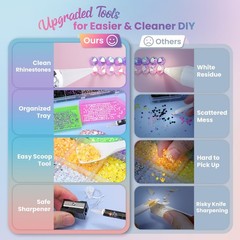 35,000 Pcs Multicolor 3mm Flatback Rhinestones Kit with Glue & Tools for DIY Cra