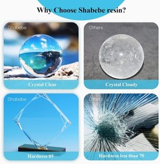 Durable Crystal Clear 2 Gallon Epoxy Resin – Perfect for River Tables & Molds