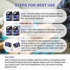 Crystal Clear Epoxy Resin — 32oz/64oz 1 Gallon Kit — 1:1 Ratio Coating Castings