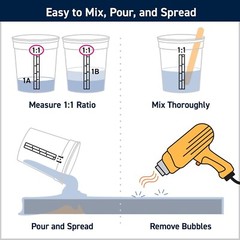 High Gloss Self-Leveling Epoxy Resin Kit – Ideal for Wood, Bar Tops & More
