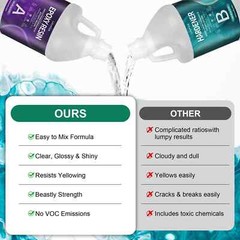 4X 1 Gallon Kit – Crystal Clear Tumbler Epoxy Resin – DIY Craft Painting Coating