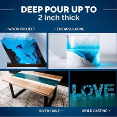 Professional Grade Epoxy Resin for River Tables – 1.5 Gallon