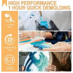 Fast Cure Epoxy Resin 68OZ, 1 Hour Quick Demold Epoxy Resin Kit, Crystal Clea…