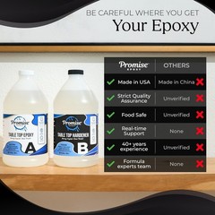 2 Gallon Crystal Clear Epoxy Resin Kit – Food Safe & Self Leveling – USA Made