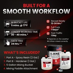 Self Leveling Epoxy Resin Kit – ANE Garage Floor Epoxy Kit Spreads Seamlessly…