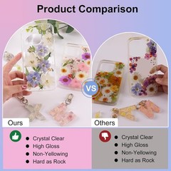 64OZ Crystal Clear Epoxy Resin Kit – No Yellowing, No Bubble Finish for Crafts