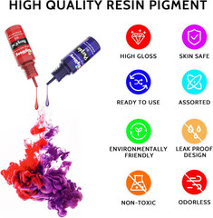 Epoxy Resin Pigment – 36 Color Liquid Translucent Colorant, Highly Concentrated
