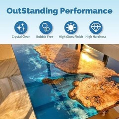 Self-Leveling Epoxy Resin 72oz Kit, Fast Curing and No Bubbles for Art Projects