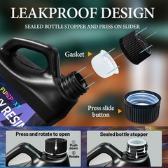 FUNEPOXY Epoxy resin set 2:1 Crystal-24OZ/50.7OZ/101.4OZ/1.57 Gallon/3.15 Gallon