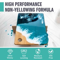 Epoxy Resin UltraGloss 1 Gallon Kit, Crystal Clear, SelfLeveling, UV & Impac…