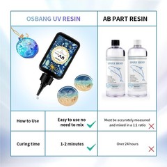 Clear UV Resin Fast Curing Hard Transparent Glue For Jewelry Making Craft Castin