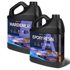 Fast Cure 1:1 – Clear Epoxy Resin – 1.06 Gallon Kit