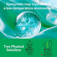 IVITA 16oz kit Epoxy Resin Casting Self-Leveling Crystal Clear Bubble-Free 1:1