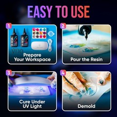 300G UV Resin Kit Hard Type Low Viscosity – Crystal Clear and No-Yellowing UV Re