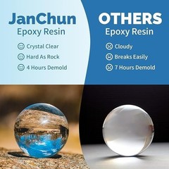 Self-Leveling Epoxy Resin 72oz Kit, Fast Curing and No Bubbles for Art Projects