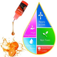 Epoxy Uv Resin Color Pigment – Glow In The Dark Liquid Lumin