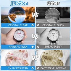 Fast Cure Epoxy Resin 1 Gallon 4 Hours Demold Epoxy Resin Kit Crystal Clear